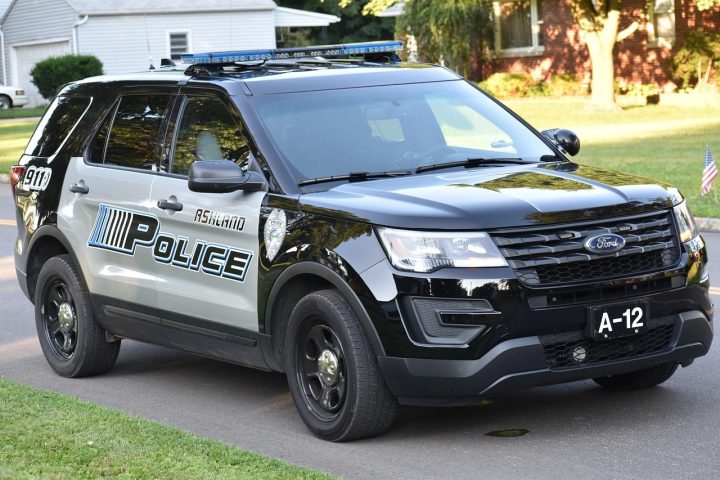 Arrested? Five things to do, and one thing never to do